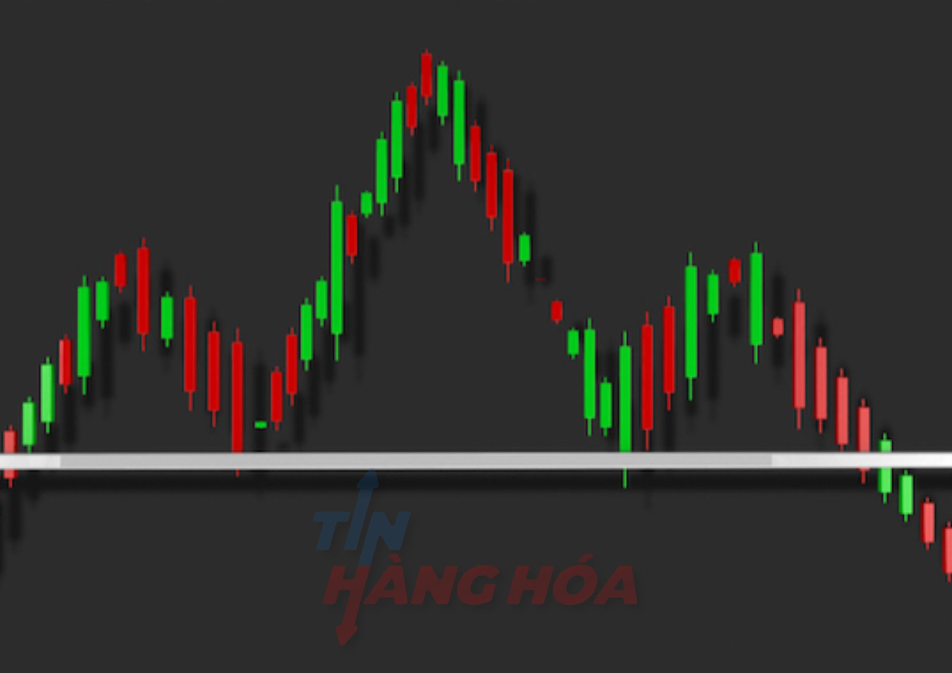 M&ocirc; h&igrave;nh vai đầu vai thuận